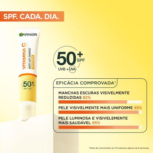 Garnier SkinActive Vitamina C* Fluido UV Diário Iluminador Invisível 40ml